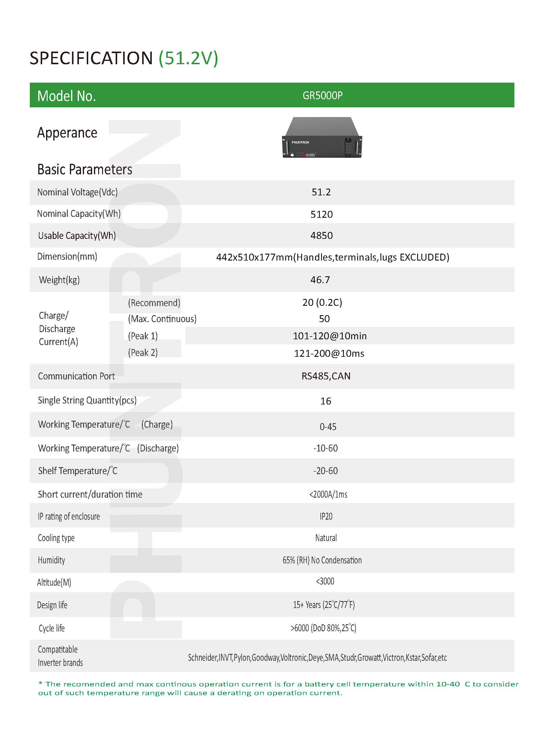 GR5000P Phuntron_页面_3.jpg